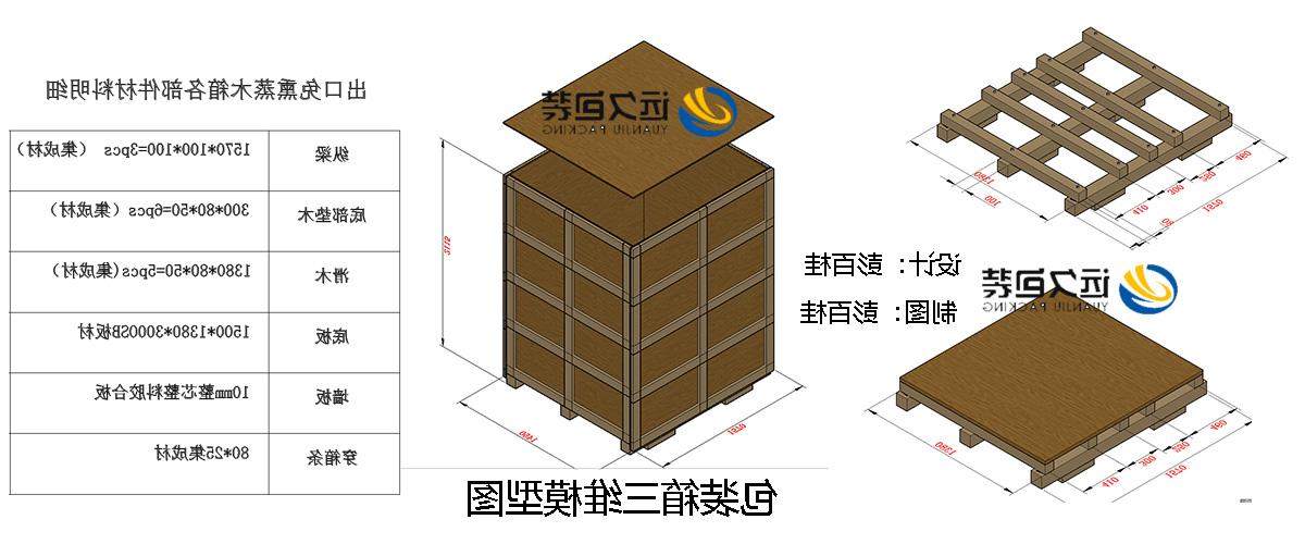 <a href='http://41s.ganwinpo.com'>买球平台</a>的设计需要考虑流通环境和经济性